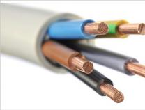 【勝維導讀】中國電線電纜行業(yè)市場預測